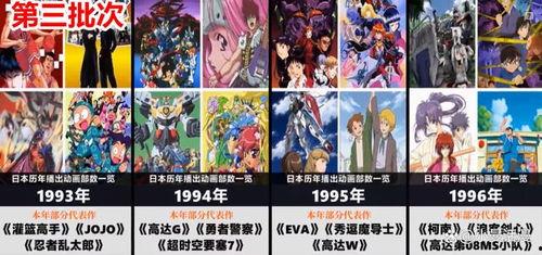日本动漫数量,日本动漫数量背后的文化奇迹
